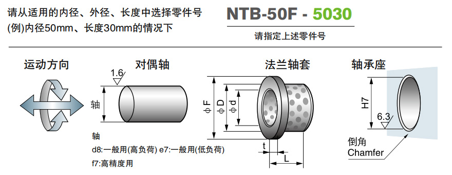 NTB-50F.jpg